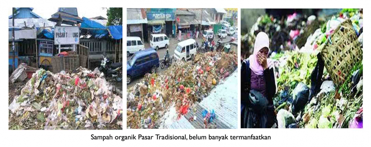Sampah Pasar Tradisional Sebagai Sumber Energi Alternatif Bagi