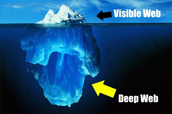 Hasil gambar untuk deepweb