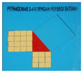 Membuat Alat Peraga Matematika Kompasiana Com