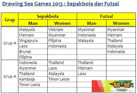 Jadwal Bola Seagames Hari Ini - Joonka