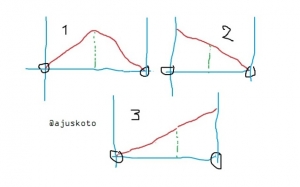 Hikmah Fenomena Alam Distribusi Normal Kompasiana Com