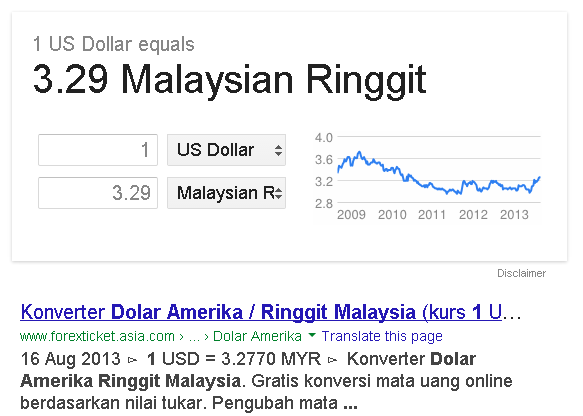Jokowi 1 Usd 3 Ringgit Saja Gmana Ini Kompasiana Com