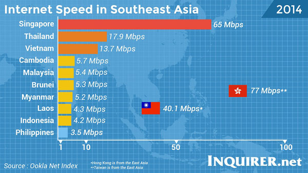 Provider Internet Yang Bagus Itu Apa Sih Halaman 1 Kompasiana Com