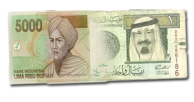 Kalkulator Tukaran Mata Wang Currency Converter