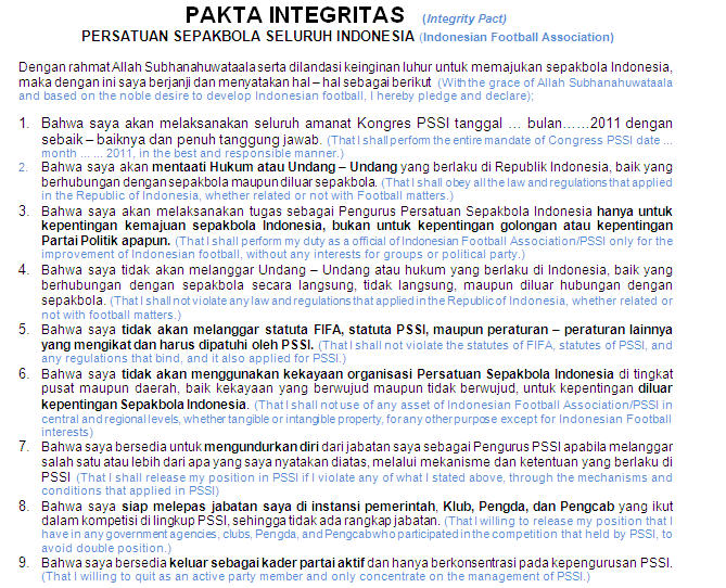 Contoh Surat Pakta Integritas Organisasi