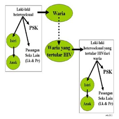 Rus xotini bilan jinsiy aloqa (uy qurilishi video) onlayn Qizining dadasi bilan birinchi jinsiy aloqasini tomosha qiling