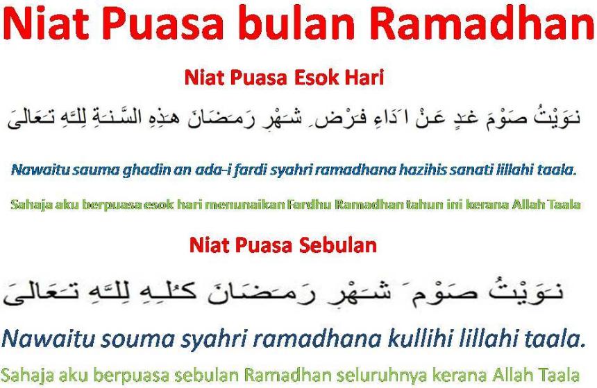Bacaan Doa Niat Berpuasa di Bulan Ramadhan - Kompasiana.com