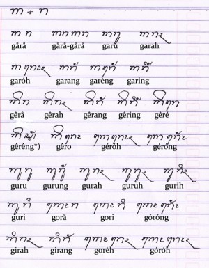 Puisi Jawa Dan Arti Kumpulan Puisi Terbaik Puisi Jawa Dan Arti Kumpulan Puisi Terbaik