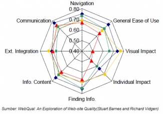 Dari Definisi Turun Ke Proksi Dan Dimensi Kompasiana Com