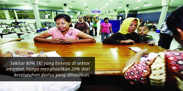 Tki Permasalahan Antara Beban Dan Kewajiban Kompasiana Com