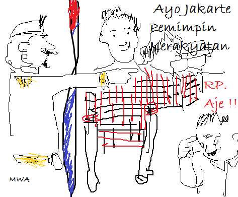 Ayo Merintah Jakarte Care Jokowi Karikatur Sospol 77 Kompasiana Com