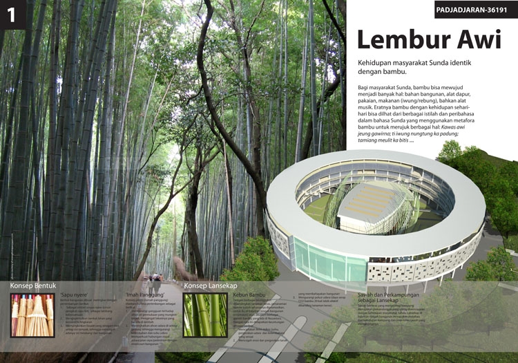 Alat Alat Dapur Dalam Bahasa Sunda Pagar Rumah Alat Alat Dapur Dalam Bahasa Sunda Pagar Rumah