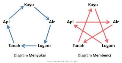 ubat gusi bengkak kanak kanak 11 ubat gusi bengkak kanak kanak 99