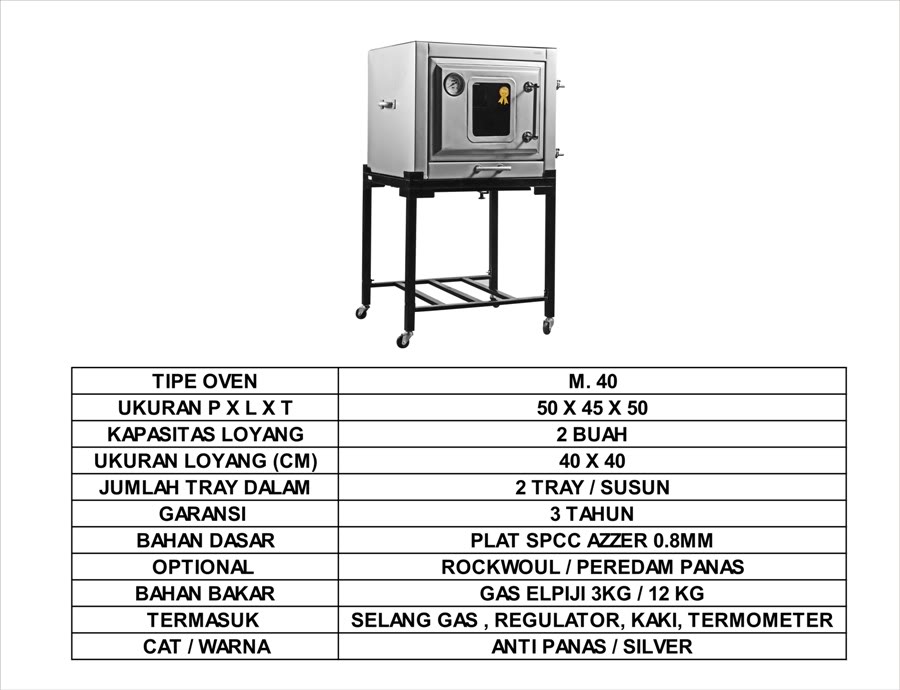 Cara Memilih Oven Roti Untuk Rumah Tangga Dan Usaha Halaman 1 