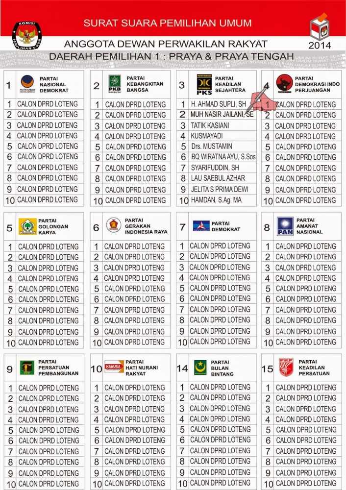3 Trik Perantau Agar Bisa Ikut Pemilu 2014 Kompasiana Com
