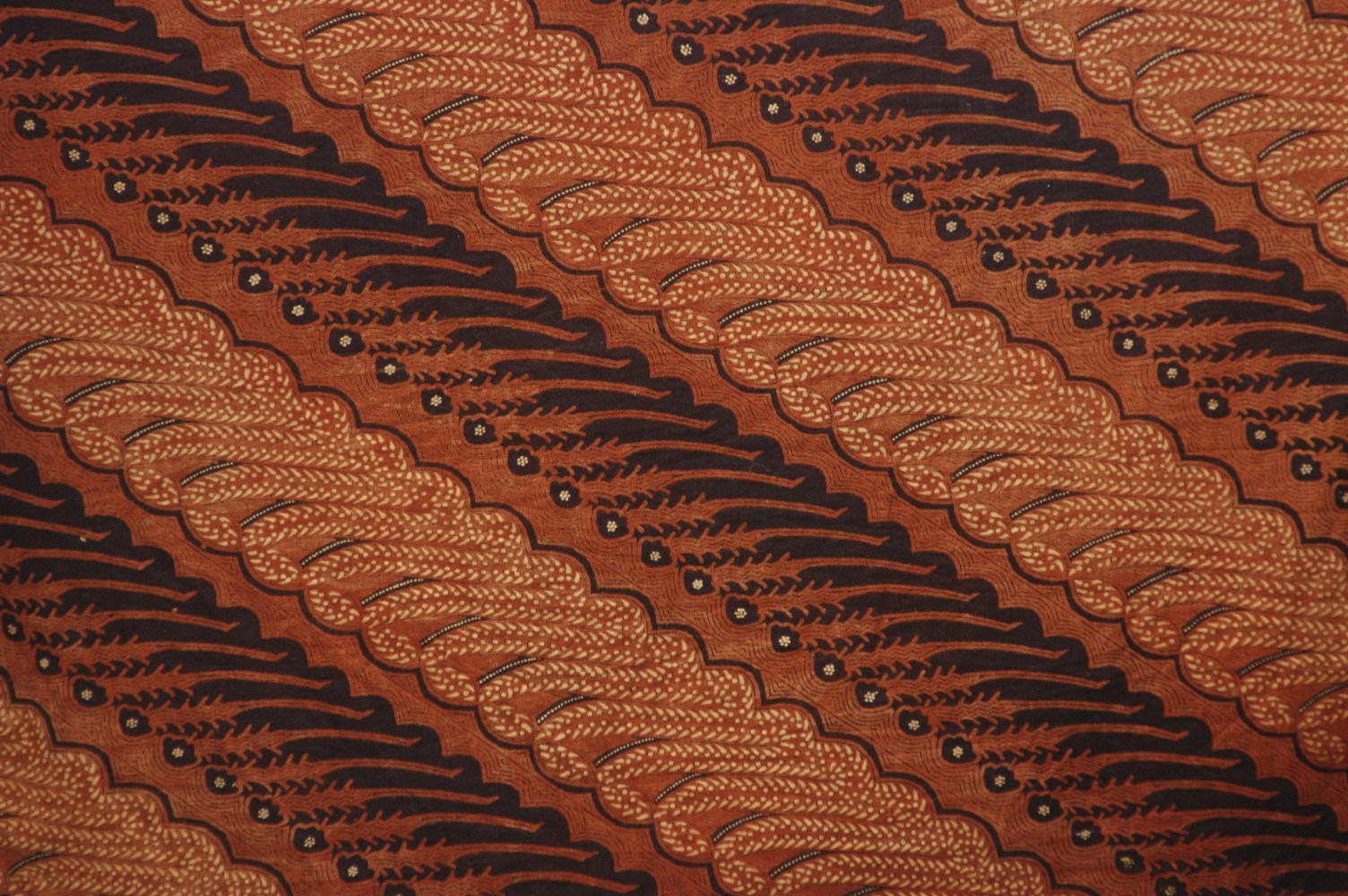 Batik: Identitas Warga Indonesia :) - Kompasiana.com