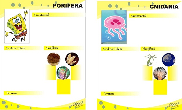 Spongebob pun Jadi Media Pembelajaran oleh Setiyo Prajoko Spongebob pun Jadi Media Pembelajaran oleh Setiyo Prajoko