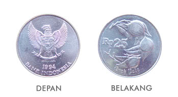 Rupiah Tebak Tebak Buah Pala Kompasiana Com