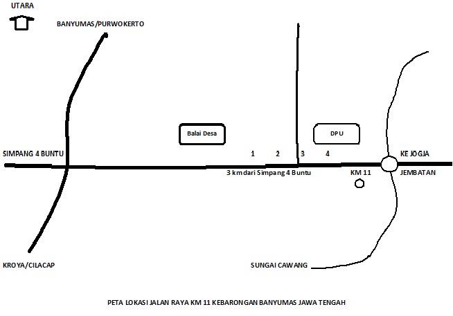 Jalur karir trader pilihan