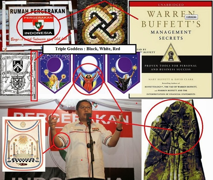 Menyampaikan Sebab Akibat Siapakah Dalang di Belakang PPI Kode kode Anas Menyampaikan Sebab Akibat Siapakah Dalang di Belakang PPI Kode kode Anas