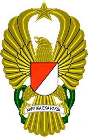 Gambar Logo Garuda
