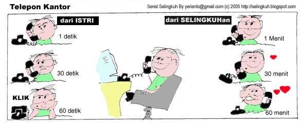 Gambar Kartun Selingkuh Gambar Kartun Selingkuh