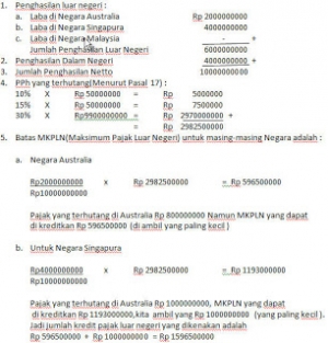 Pajak Penghasilan Pasal 24 Kompasiana Com