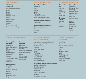 Ekonomi Kreatif Medan Halaman All Kompasiana Com