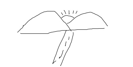 Mari Belajar Menggambar Pemandangan Gunung dan Sawah Mari Belajar Menggambar Pemandangan Gunung dan Sawah