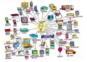 Peran Media Masa Kompasiana Com