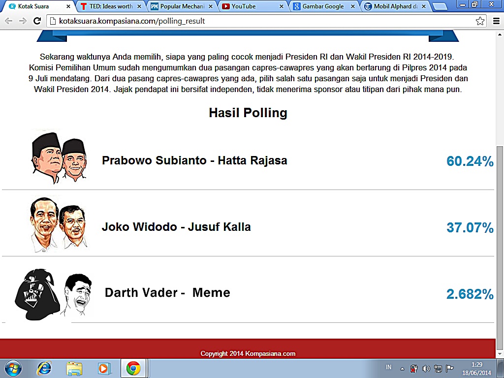 Sesat Pikir Pendukung Jokowi JK Dan Darth Vader Meme Oleh Baskoro