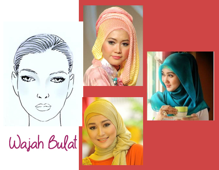 Model Jilbab Untuk Jidat Lebar