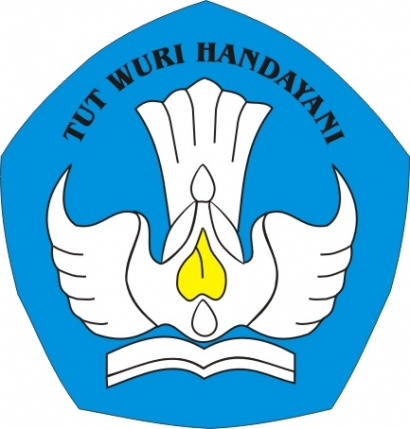 Pendidikan Masa Kini Kompasiana Com