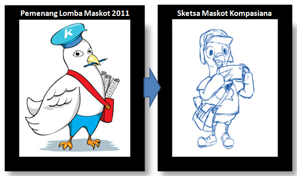 Beri Nama Untuk Maskot Kompasiana Yuk Kompasiana Com