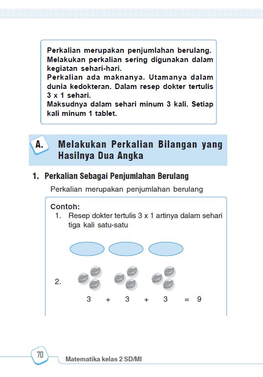 Melihat Langsung Buku Matematika Sd Masih Soal 4x6 Dan 6x4