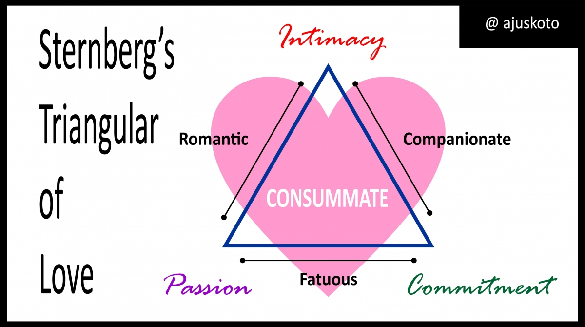7000 Gambar Cinta Dan Sayang HD Terbaik Gambar ID 7000 Gambar Cinta Dan Sayang HD Terbaik Gambar ID