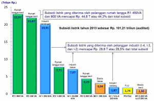 Aksi Kecil Keluargaku Untuk Indonesia Yang Lebih Baik Kompasiana Com