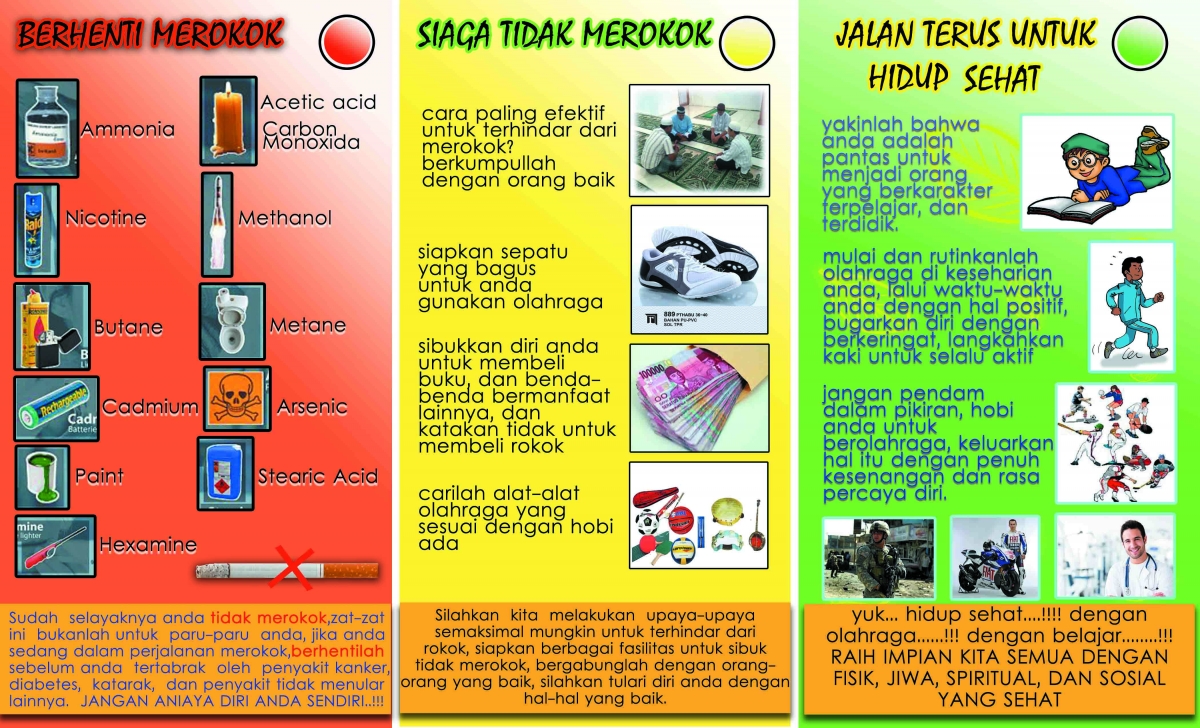 Solusi Terbaik Masalah Rokok Anda - Kompasiana.com