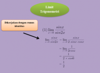 Trik Dan Cara Cepat Mengerjakan Limit Fungsi Trigonometri Kompasiana Com Trik Dan Cara Cepat Mengerjakan Limit Fungsi Trigonometri Kompasiana Com