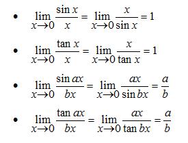 Tips Dan Trik Mengerjakan Soal Limit Fungsi Trigonometri