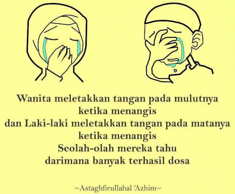 Dosa Wanita Karena Mulutnya Pria Karena Mata Tinjauan Ilmiah Kompasiana Com