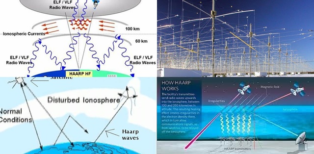 Program Rahasia (AS) HAARP (High Frequency Active Auroral Research ...