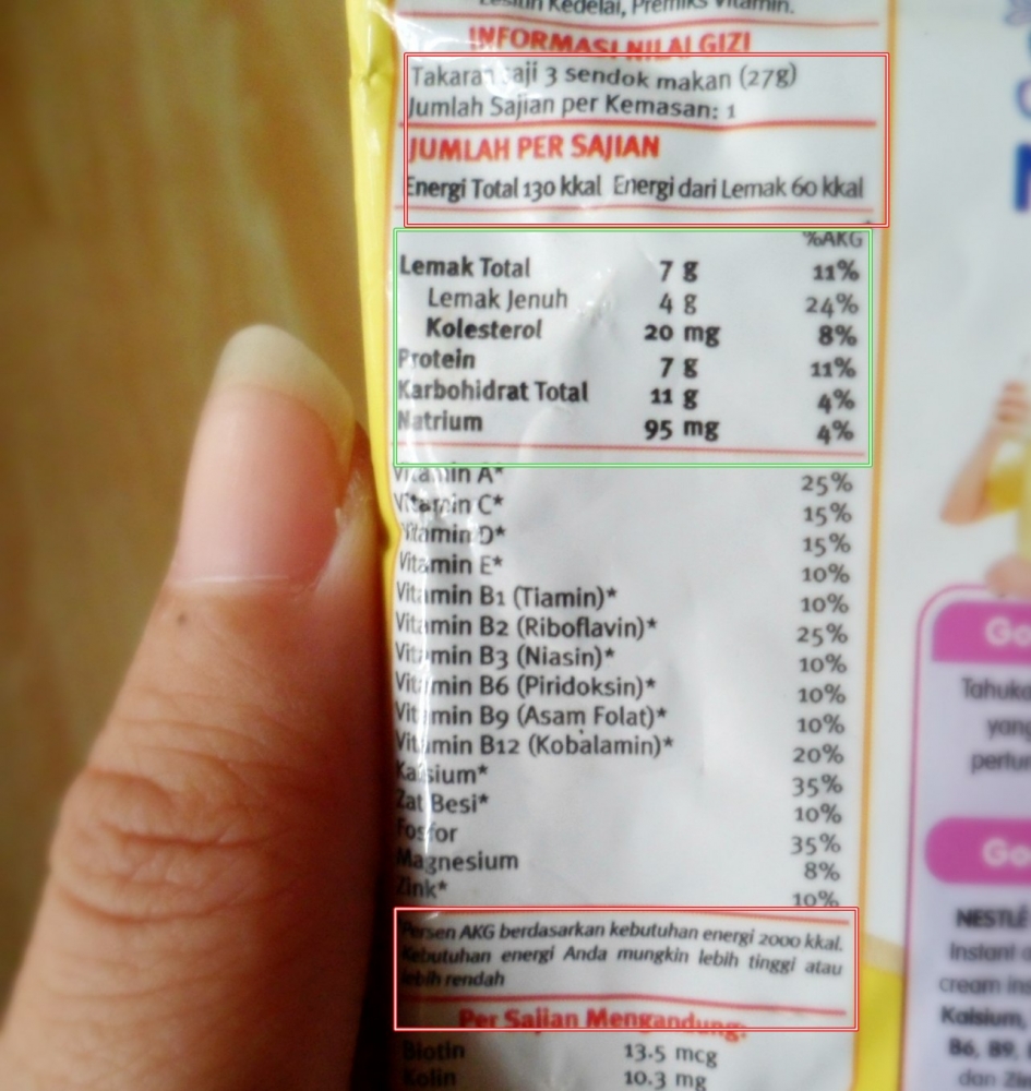 Kalau Beli Produk Kemasan, Tolong Jangan Cuma Lihat Kalau Beli Produk Kemasan, Tolong Jangan Cuma Lihat