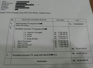 Mobil Ditarik Bukan Berarti Utang Otomatis Lunas Kompasiana Com