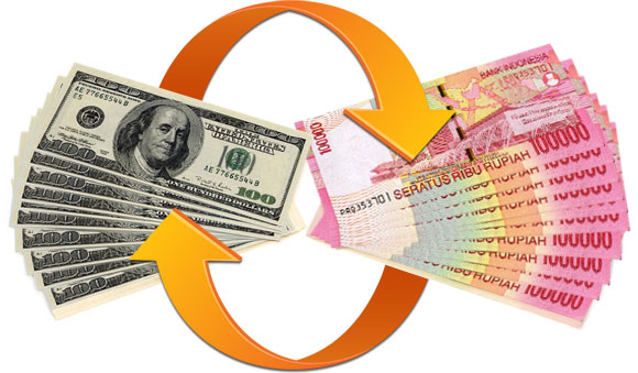 Sebaiknya Rupiah Melemah atau Menguat Kompasiana com Sebaiknya Rupiah Melemah atau Menguat Kompasiana com