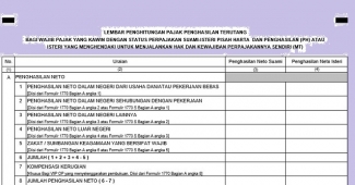 Suami Istri Dengan Npwp Terpisah Tarif Pajaknya Bisa Lebih