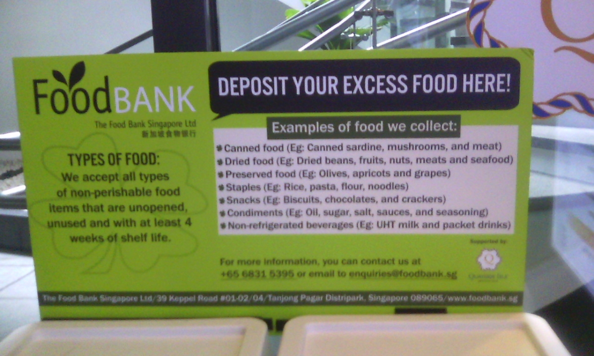 Salurkan Makanan Sisa Melalui Food Bank Kompasiana Com