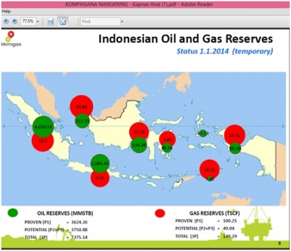 Berpacu Dalam Sinergi Untuk Mewujudkan Ketahanan Dan Keadilan Energi Nasional Halaman All Kompasiana Com Berpacu Dalam Sinergi Untuk Mewujudkan Ketahanan Dan Keadilan Energi Nasional Halaman All Kompasiana Com