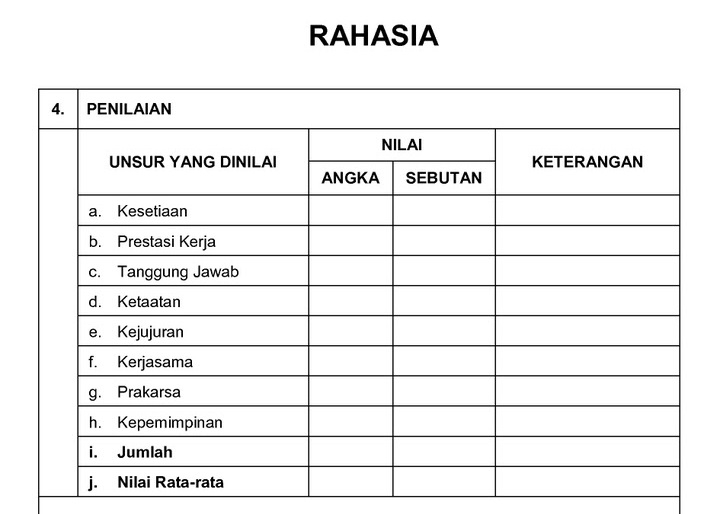 Pns Tak Lagi Setia Halaman All Kompasiana Com