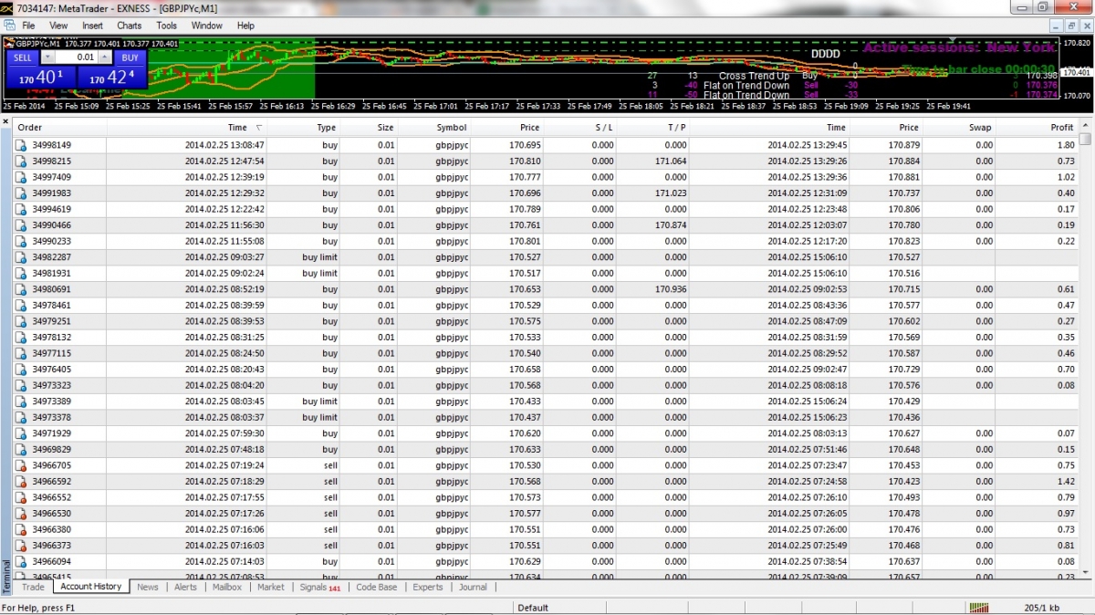 Hukum forex terbaru